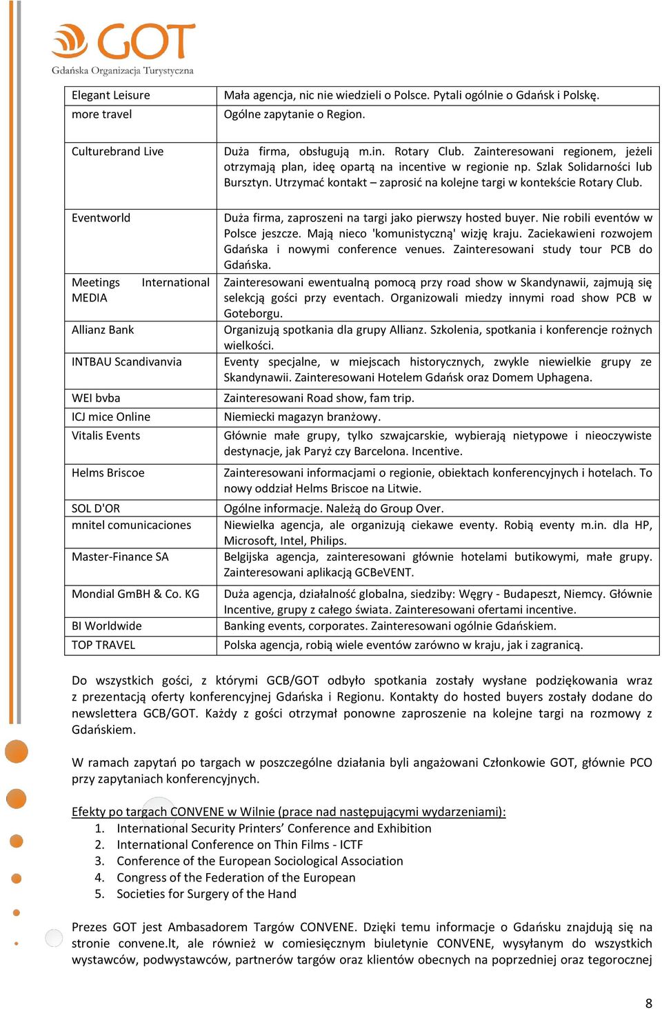 Duża firma, obsługują m.in. Rotary Club. Zainteresowani regionem, jeżeli otrzymają plan, ideę opartą na incentive w regionie np. Szlak Solidarności lub Bursztyn.