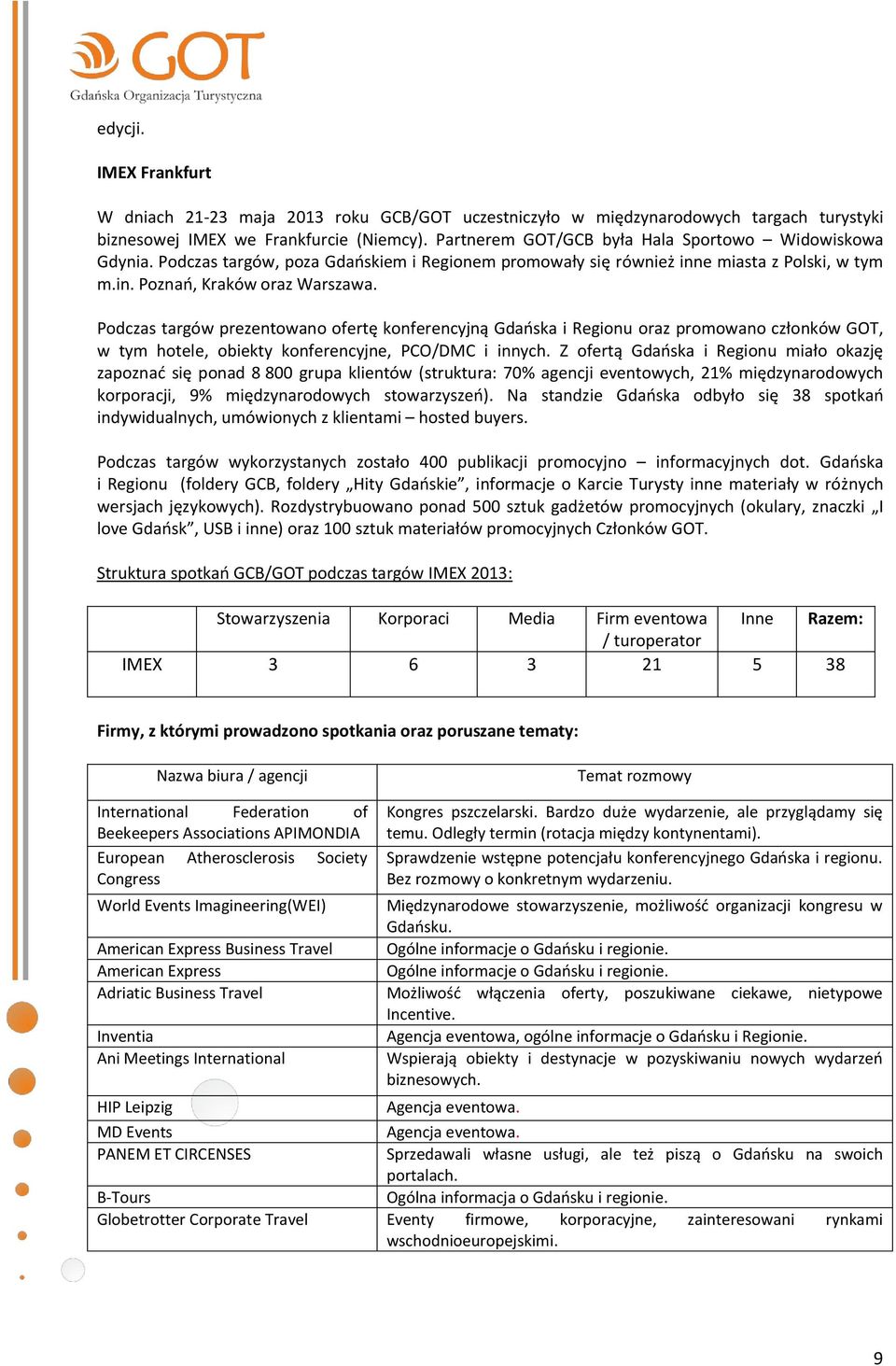 Podczas targów prezentowano ofertę konferencyjną Gdańska i Regionu oraz promowano członków GOT, w tym hotele, obiekty konferencyjne, PCO/DMC i innych.