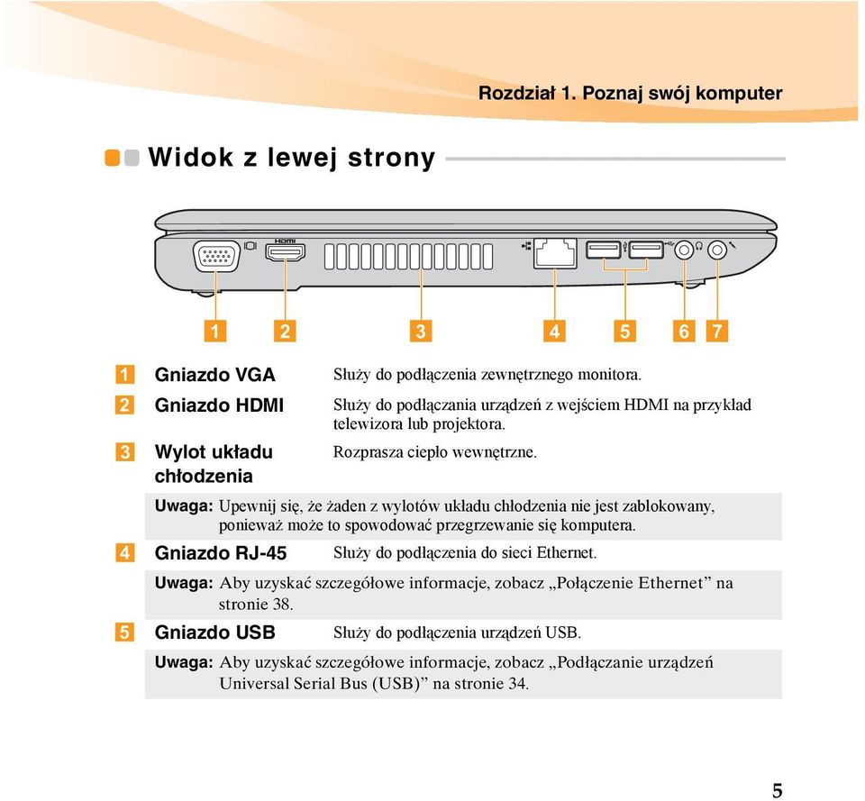 HDMI Wylot układu chłodzenia Służy do podłączenia zewnętrznego monitora. Służy do podłączania urządzeń z wejściem HDMI na przykład telewizora lub projektora. Rozprasza ciepło wewnętrzne.