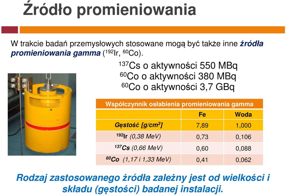 137 Cs o aktywności 550 MBq 60 Co o aktywności 380 MBq 60 Co o aktywności 3,7 GBq Współczynnik osłabienia promieniowania