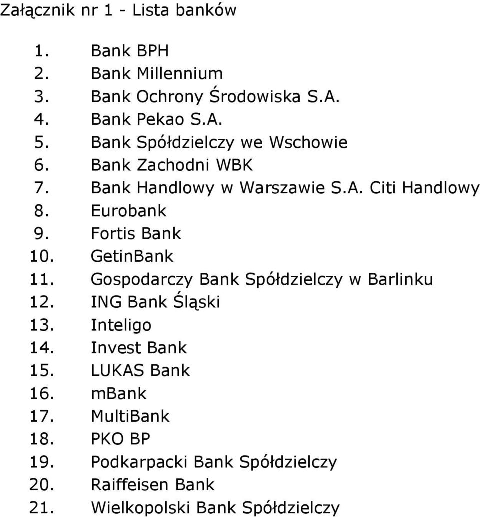 Fortis Bank 10. GetinBank 11. Gospodarczy Bank Spółdzielczy w Barlinku 12. ING Bank Śląski 13. Inteligo 14.