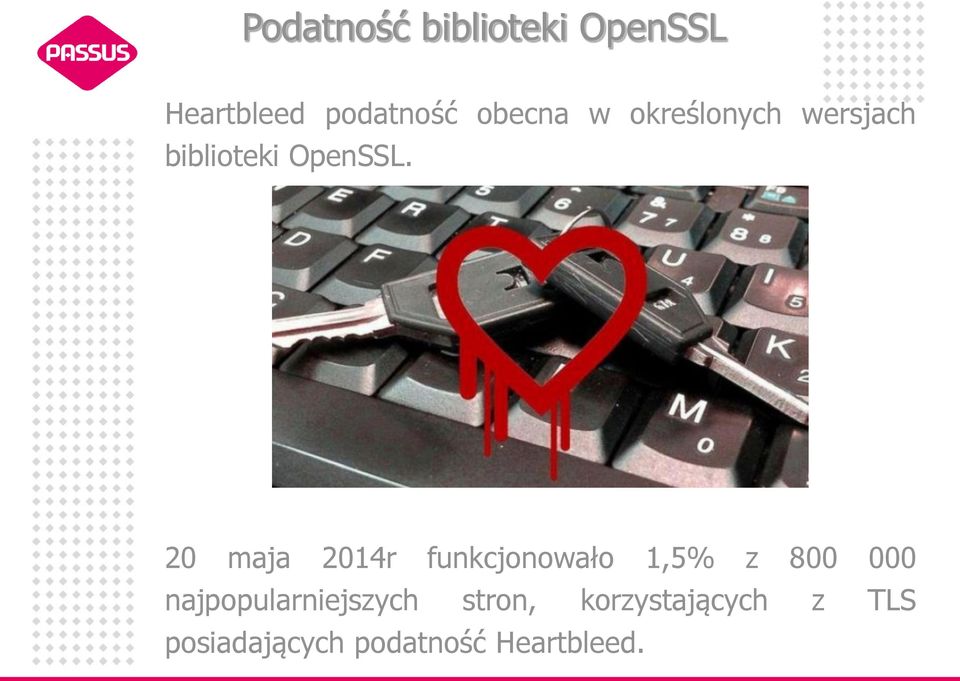 20 maja 2014r funkcjonowało 1,5% z 800 000