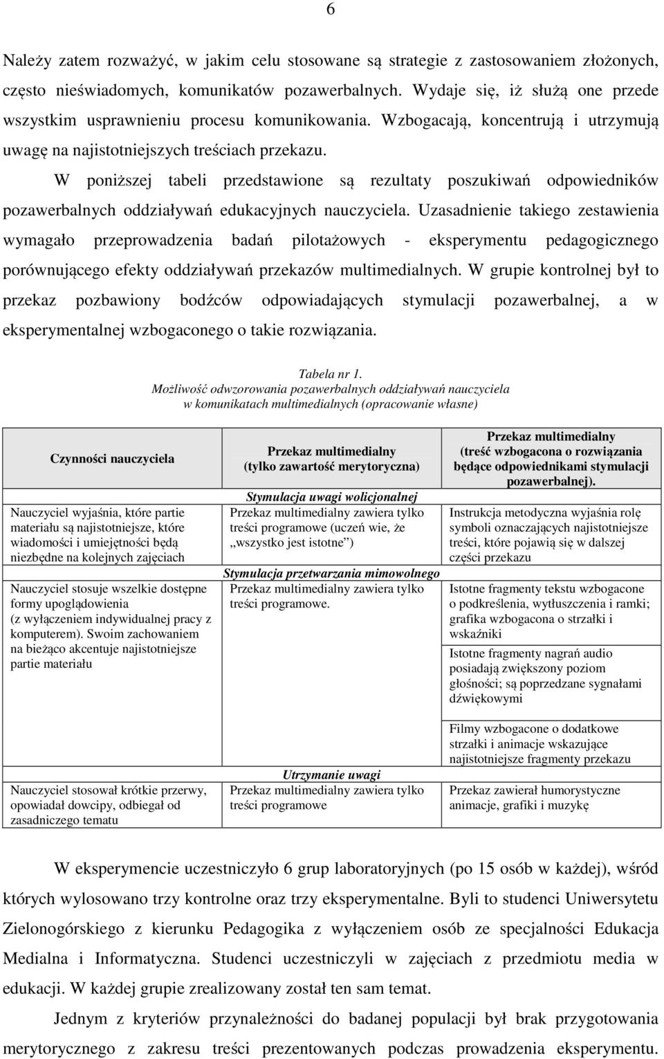 W poniższej tabeli przedstawione są rezultaty poszukiwań odpowiedników pozawerbalnych oddziaływań edukacyjnych nauczyciela.
