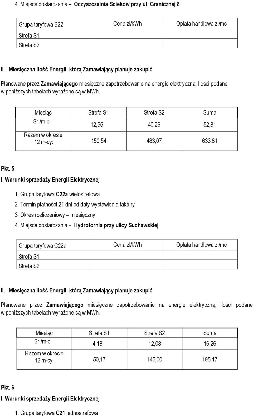 /m-c 12,55 40,26 52,81 12 m-cy: 150,54 483,07 633,61 Pkt. 5 1. Grupa taryfowa C22a wielostrefowa 4.