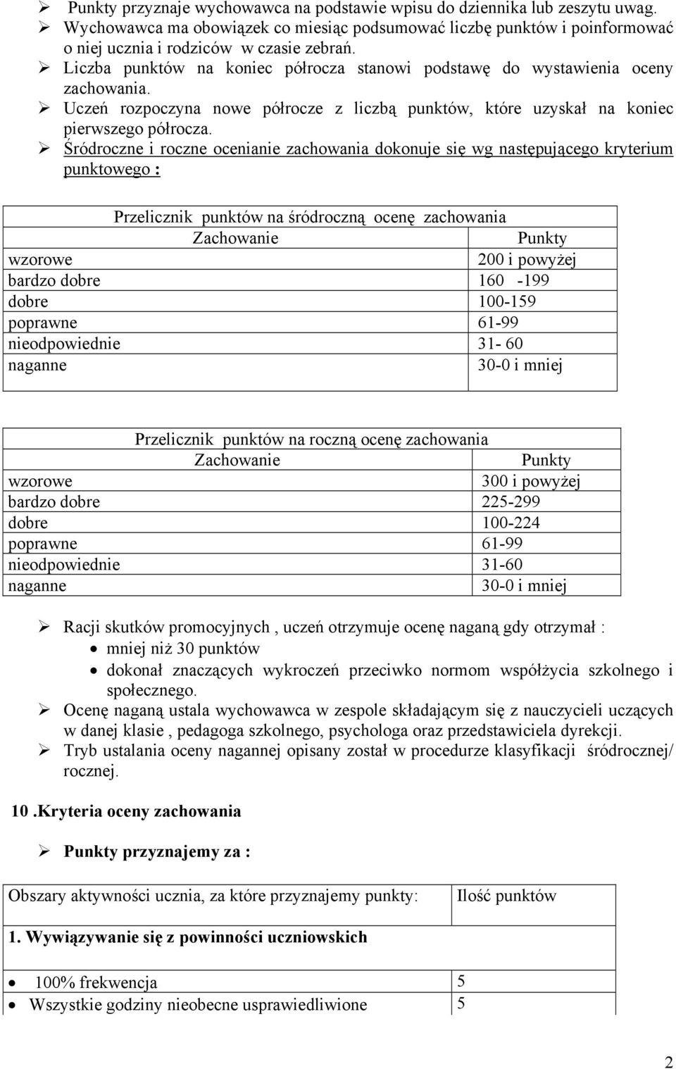 Śródroczne i roczne ocenianie zachowania dokonuje się wg następującego kryterium punktowego : Przelicznik punktów na śródroczną ocenę zachowania Zachowanie Punkty wzorowe 200 i powyżej bardzo dobre