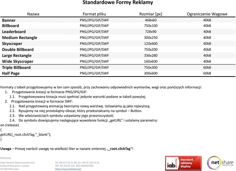 PNG/JPG/GIF/SWF 160x600 40kB Triple Billboard PNG/JPG/GIF/SWF 750x300 60kB Half Page PNG/JPG/GIF/SWF 300x600 60kB Formaty z tabeli przygotowujemy w ten sam sposób, przy zachowaniu odpowiednich