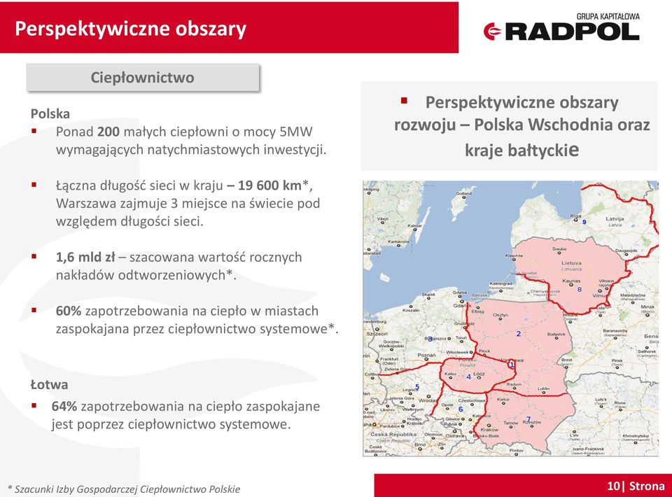 pod względem długości sieci. 1,6 mld zł szacowana wartość rocznych nakładów odtworzeniowych*.