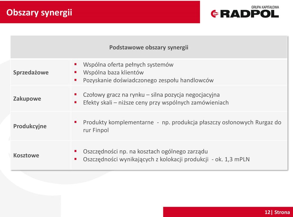 przy wspólnych zamówieniach Produkcyjne Produkty komplementarne - np.