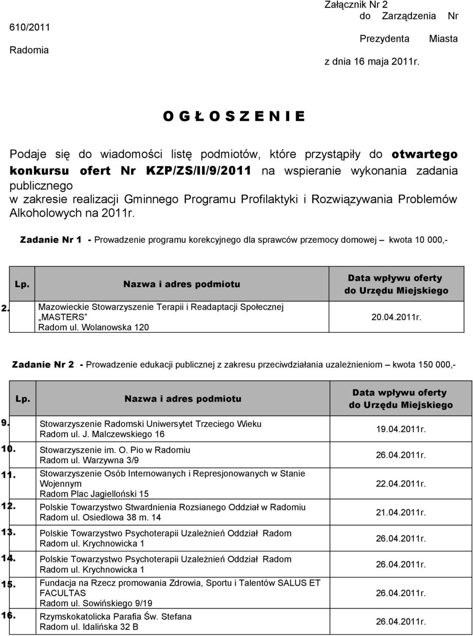 Gminnego Programu Profilaktyki i Rozwiązywania Problemów Alkoholowych na 2011r. Zadanie Nr 1 - Prowadzenie programu korekcyjnego dla sprawców przemocy domowej kwota 10 000,- 2.