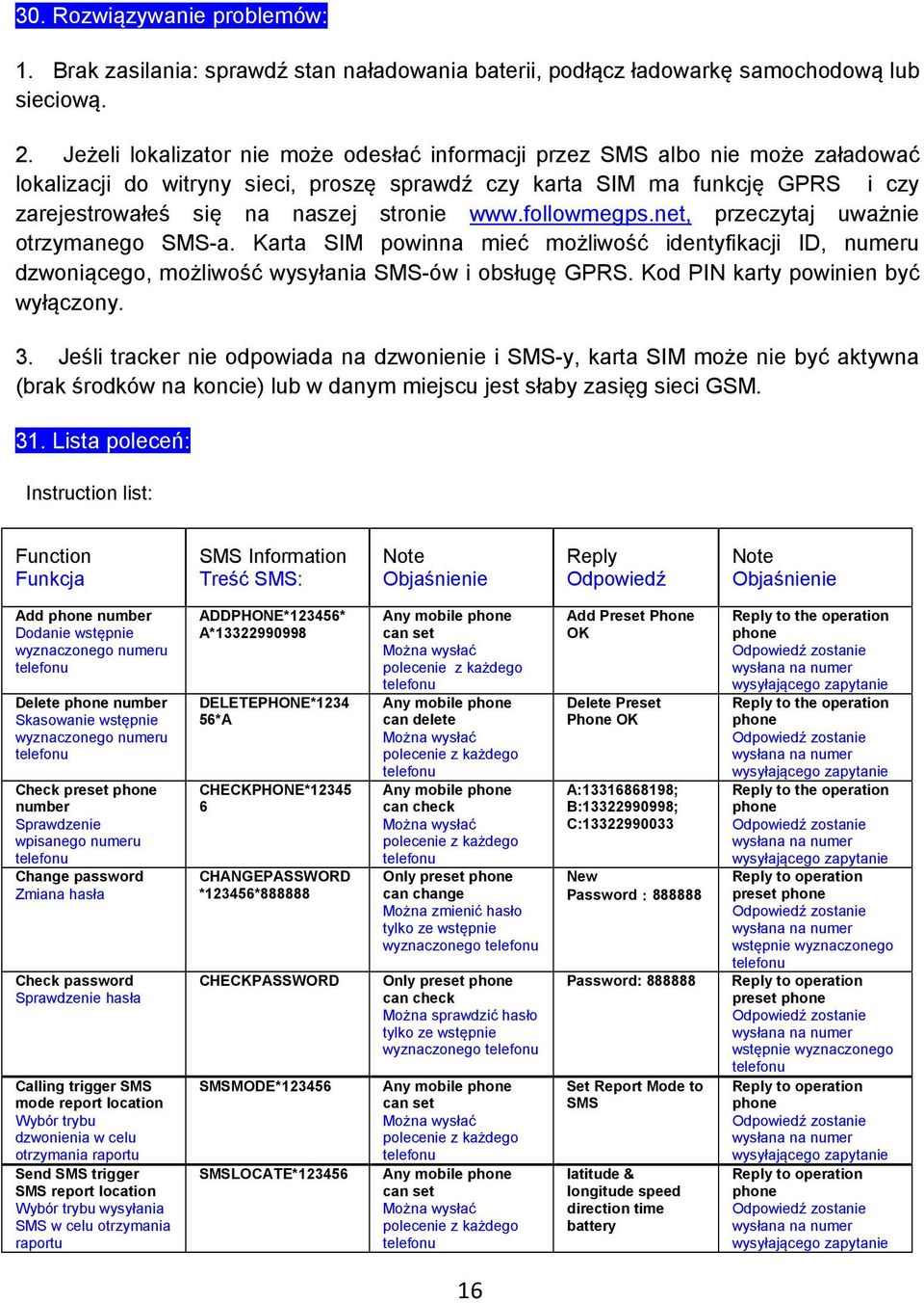 www.followmegps.net, przeczytaj uważnie otrzymanego SMS-a. Karta SIM powinna mieć możliwość identyfikacji ID, numeru dzwoniącego, możliwość wysyłania SMS-ów i obsługę GPRS.