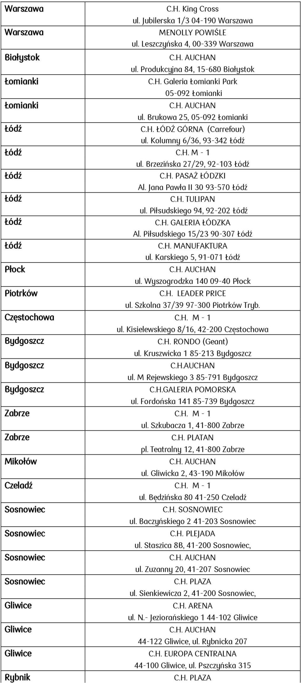 Piłsudskiego 94, 92-202 C.H. GALERIA ŁÓDZKA Al. Piłsudskiego 15/23 90-307 C.H. MANUFAKTURA ul. Karskiego 5, 91-071 Płock ul. Wyszogrodzka 140 09-40 Płock Piotrków C.H. LEADER PRICE ul.