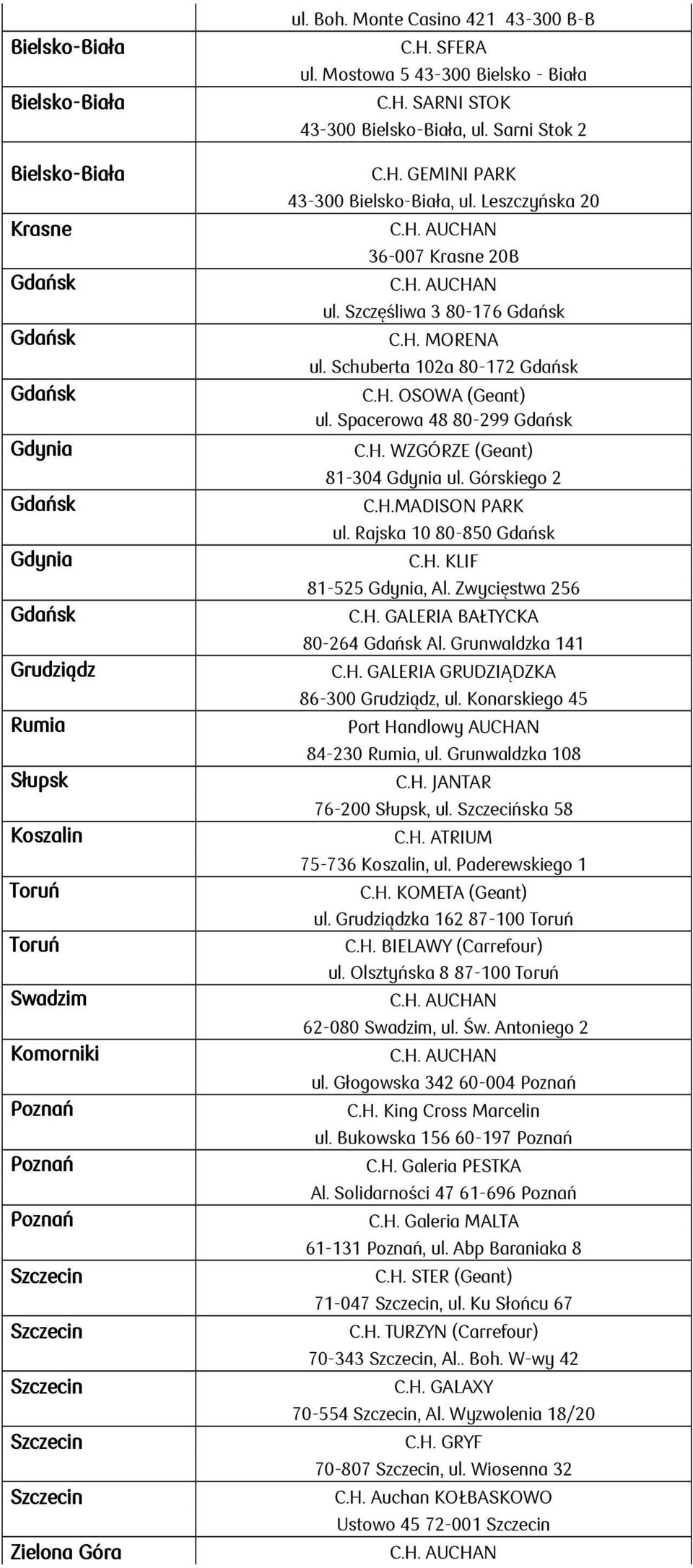 Leszczyńska 20 36-007 Krasne 20B ul. Szczęśliwa 3 80-176 C.H. MORENA ul. Schuberta 102a 80-172 C.H. OSOWA (Geant) ul. Spacerowa 48 80-299 C.H. WZGÓRZE (Geant) 81-304 Gdynia ul. Górskiego 2 C.H.MADISON PARK ul.