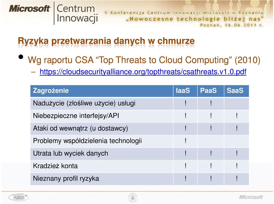 pdf Zagrożenie IaaS PaaS SaaS Nadużycie (złośliwe użycie) usługi!! Niebezpieczne interfejsy/api!