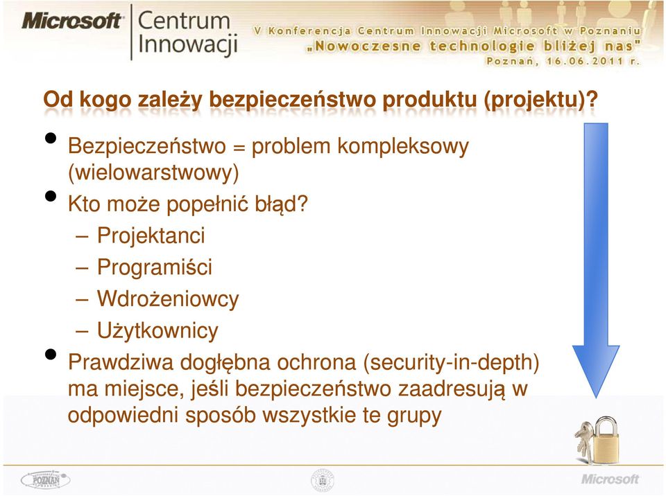 Projektanci Programiści Wdrożeniowcy Użytkownicy Prawdziwa dogłębna ochrona