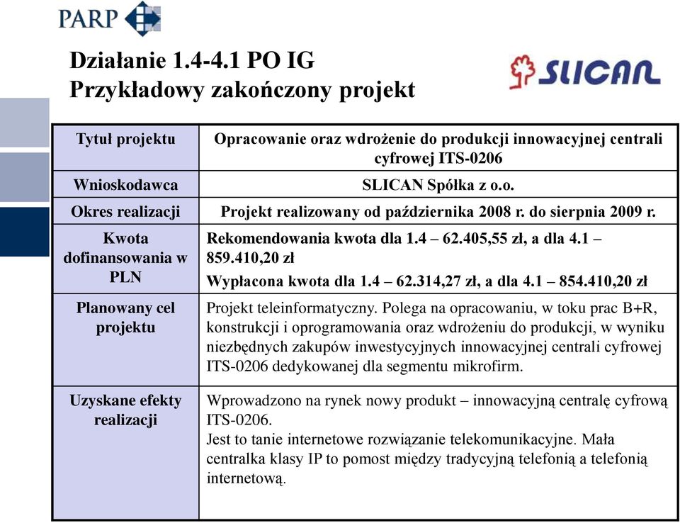 1 854.410,20 zł Projekt teleinformatyczny.