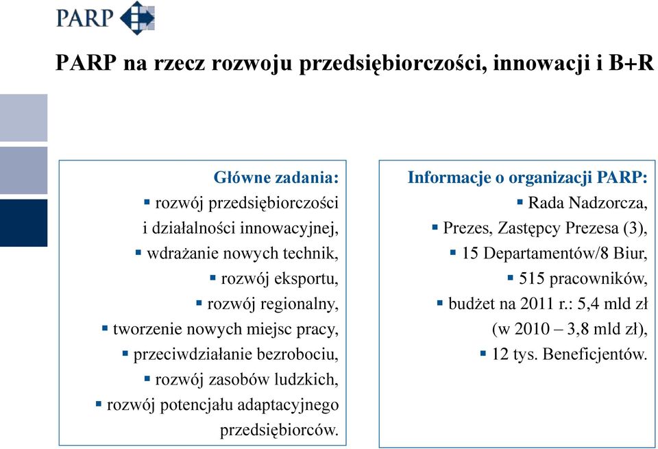 zasobów ludzkich, rozwój potencjału adaptacyjnego przedsiębiorców.