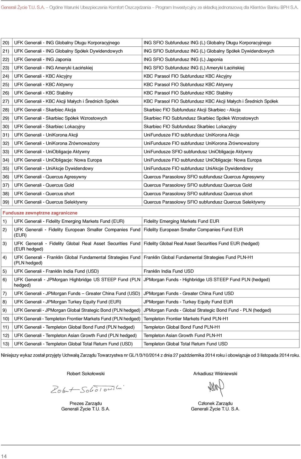 20) UFK Generali - ING Globalny Długu Korporacyjnego ING SFIO Subfundusz ING (L) Globalny Długu Korporacyjnego 21) UFK Generali - ING Globalny Spółek Dywidendowych ING SFIO Subfundusz ING (L)