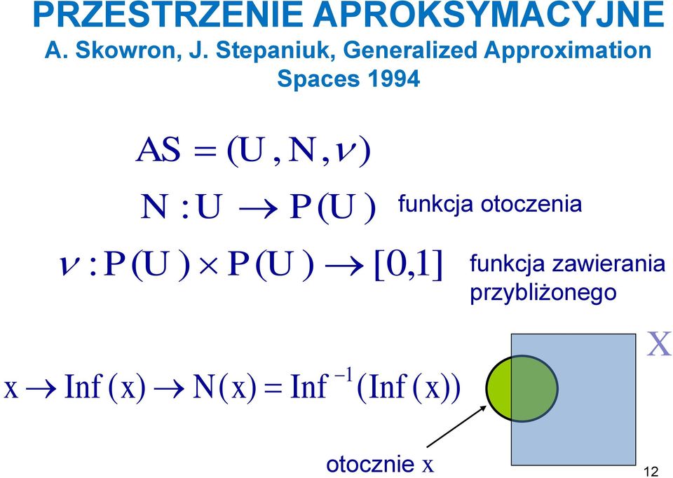 : U ) ( U, N, P( U P( U ) ) ) funkcja otoczenia [0,1]