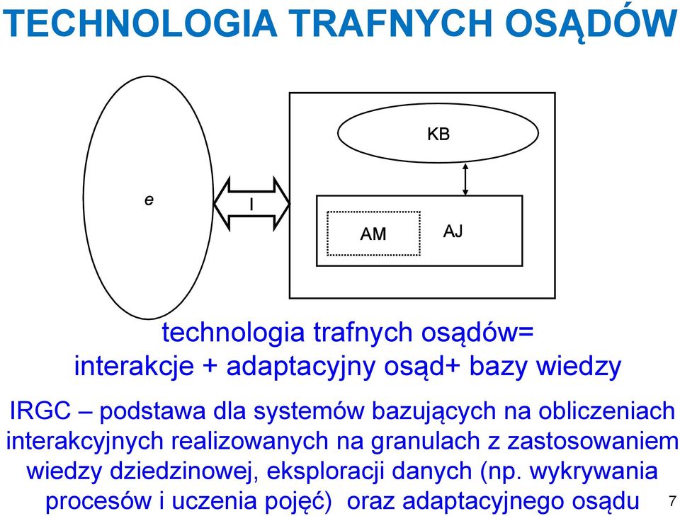 obliczeniach interakcyjnych realizowanych na granulach z zastosowaniem wiedzy
