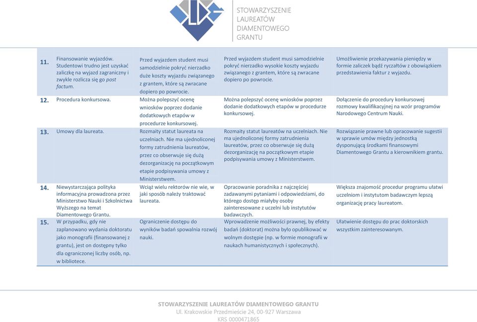 Można polepszyć ocenę wniosków poprzez dodanie dodatkowych etapów w procedurze konkursowej. 13. Umowy dla laureata. Rozmaity statut laureata na uczelniach.