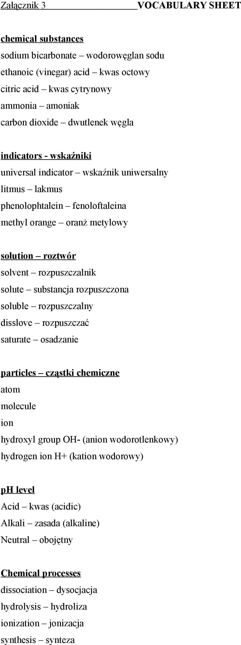 substancja rozpuszczona soluble rozpuszczalny disslove rozpuszczać saturate osadzanie particles cząstki chemiczne atom molecule ion hydroxyl group OH- (anion wodorotlenkowy) hydrogen ion H+
