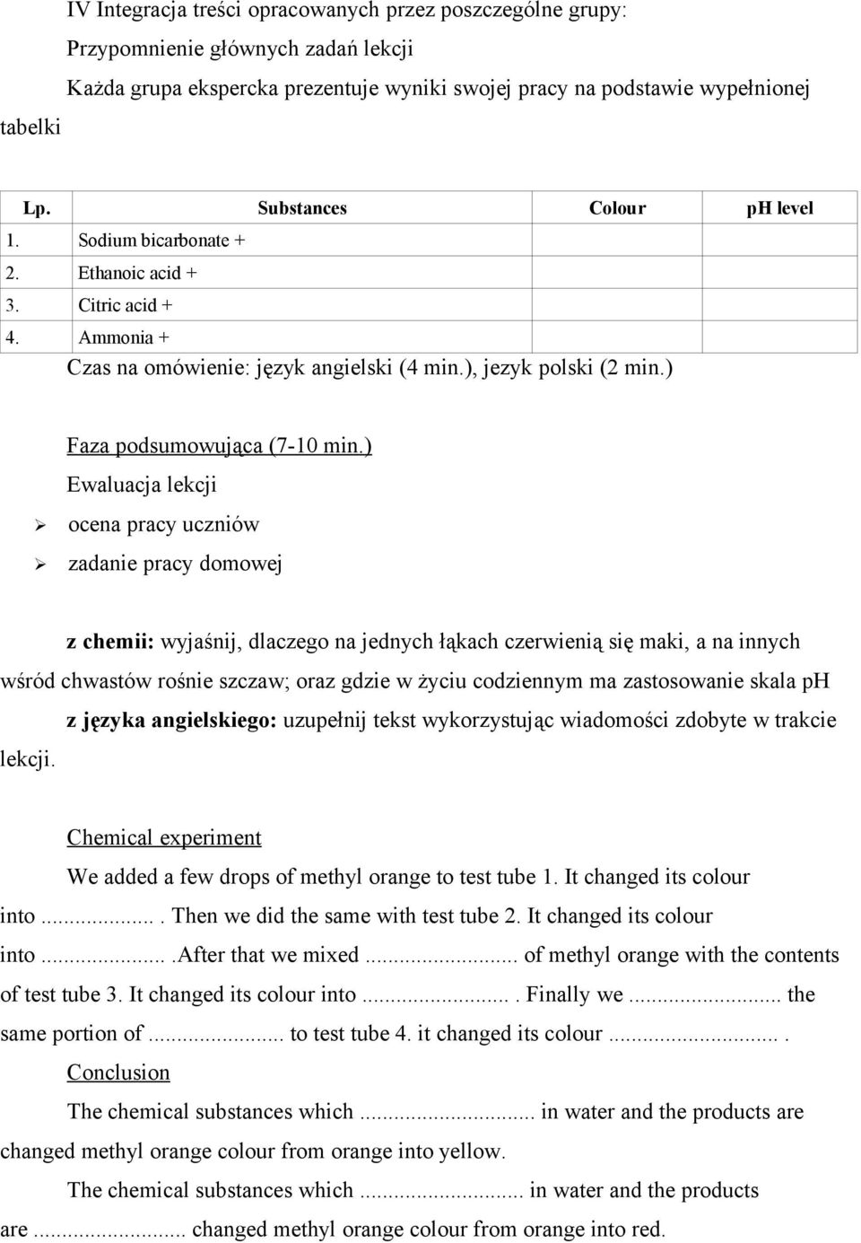 ) Ewaluacja lekcji ocena pracy uczniów zadanie pracy domowej z chemii: wyjaśnij, dlaczego na jednych łąkach czerwienią się maki, a na innych wśród chwastów rośnie szczaw; oraz gdzie w życiu