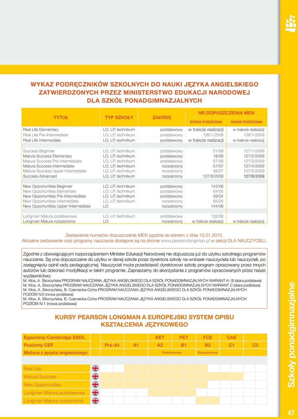 Intermediate LO, LP, technikum podstawowy w trakcie realizacji w trakcie realizacji Success Beginner LO, LP, technikum podstawowy 51/08 127/1/2009 Matura Success Elementary LO, LP, technikum