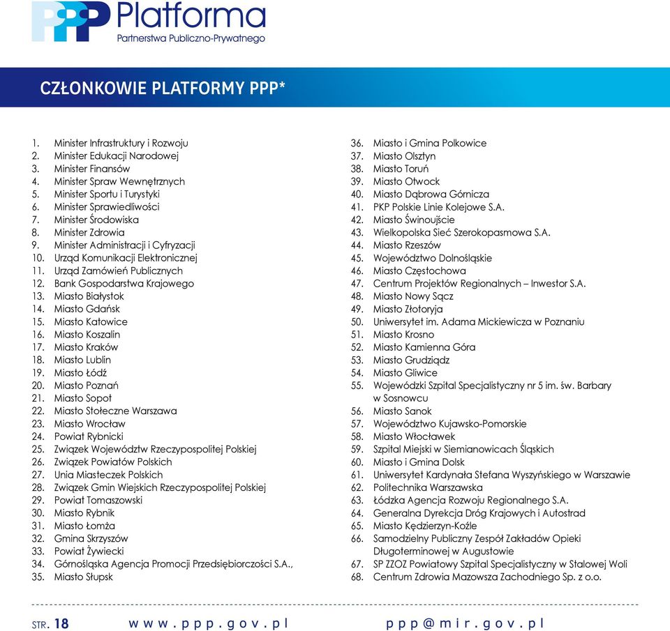 Bank Gospodarstwa Krajowego 13. Miasto Białystok 14. Miasto Gdańsk 15. Miasto Katowice 16. Miasto Koszalin 17. Miasto Kraków 18. Miasto Lublin 19. Miasto Łódź 20. Miasto Poznań 21. Miasto Sopot 22.