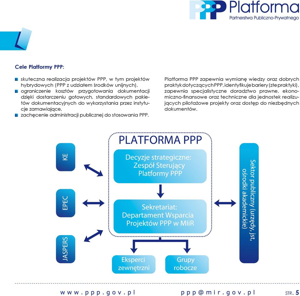 publicznej do stosowania PPP.