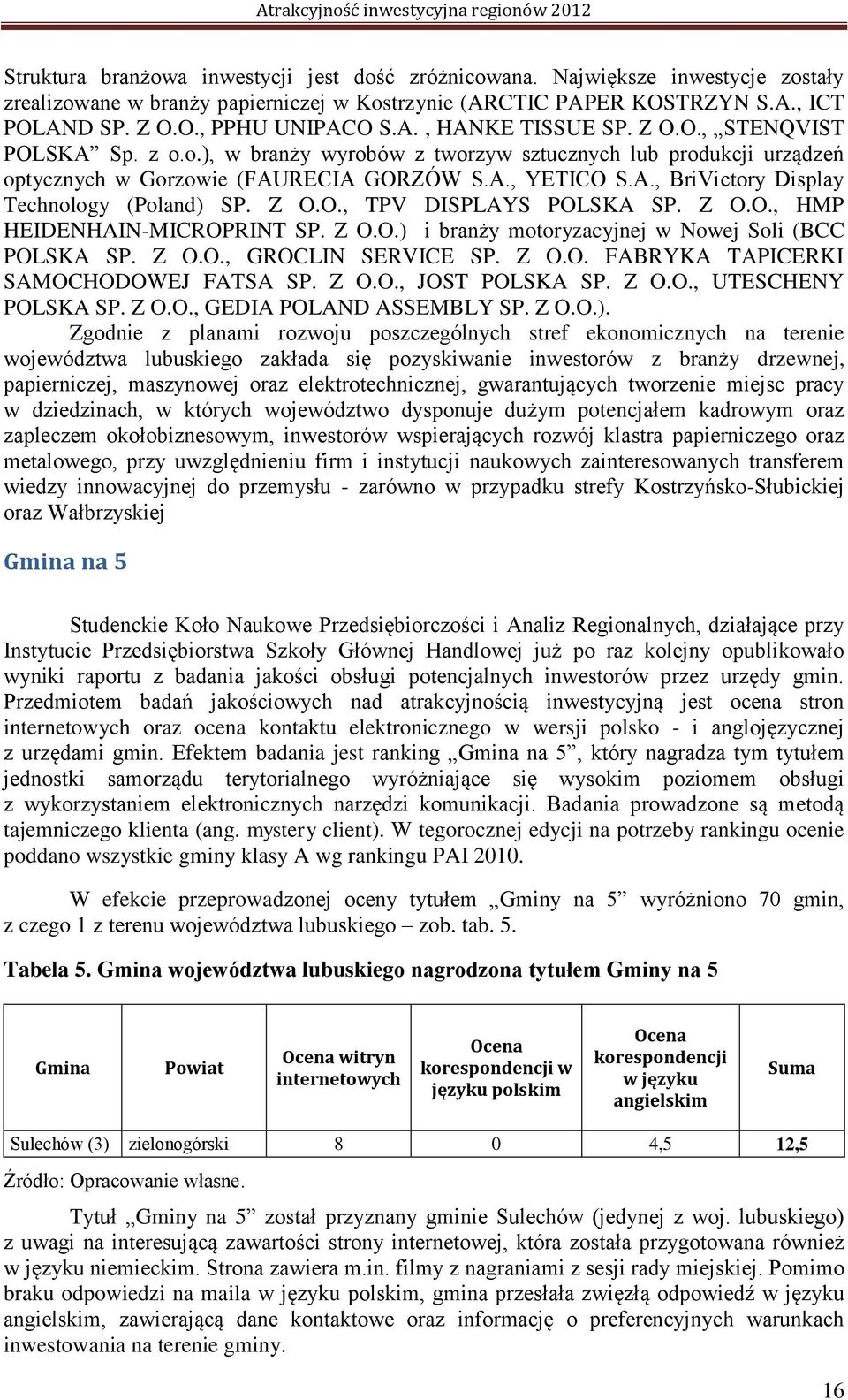 Z O.O., TPV DISPLAYS POLSKA SP. Z O.O., HMP HEIDENHAIN-MICROPRINT SP. Z O.O.) i branży motoryzacyjnej w Nowej Soli (BCC POLSKA SP. Z O.O., GROCLIN SERVICE SP. Z O.O. FABRYKA TAPICERKI SAMOCHODOWEJ FATSA SP.