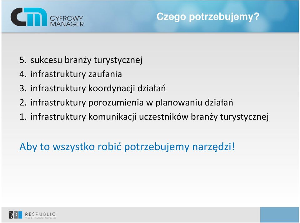 infrastruktury porozumienia w planowaniu działań 1.