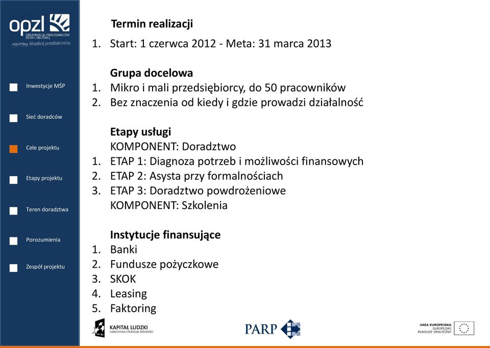 Bez znaczenia od kiedy i gdzie prowadzi działalność Etapy usługi KOMPONENT: Doradztwo 1.