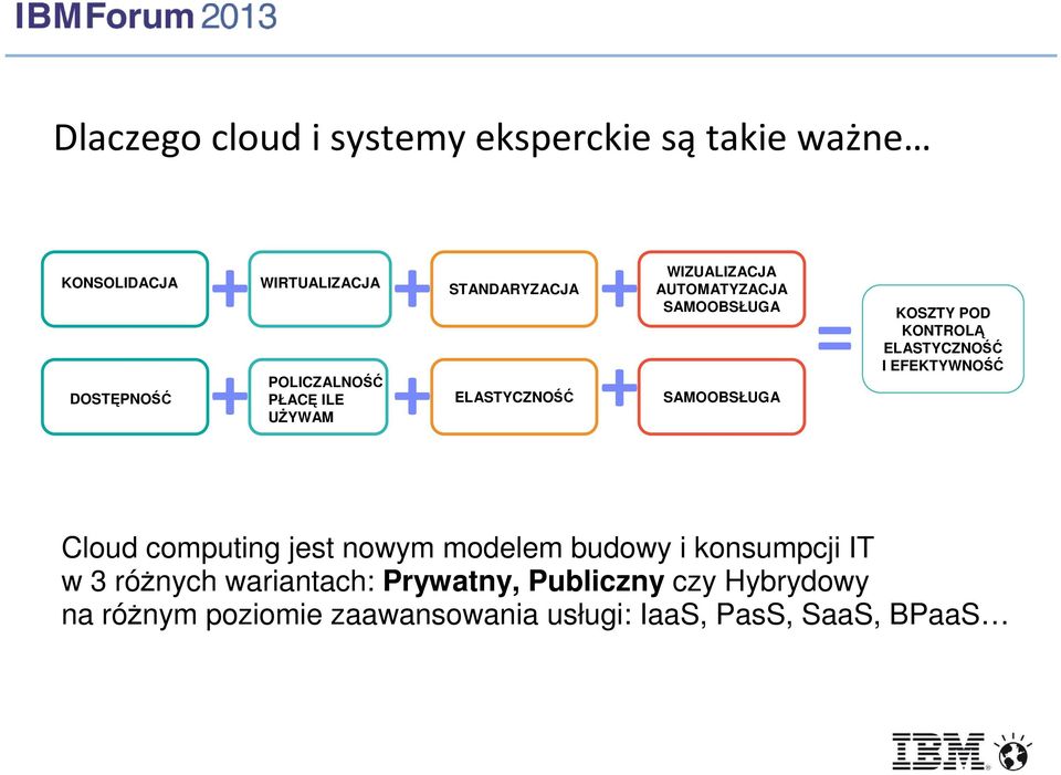 POD KONTROLĄ ELASTYCZNOŚĆ I EFEKTYWNOŚĆ Cloud computing jest nowym modelem budowy i konsumpcji IT w 3 różnych