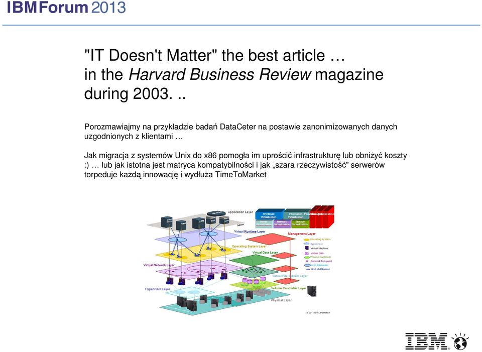 klientami Jak migracja z systemów Unix do x86 pomogła im uprościć infrastrukturę lub obniżyć koszty :)
