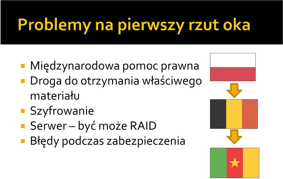 materiału Szyfrowanie Serwer być