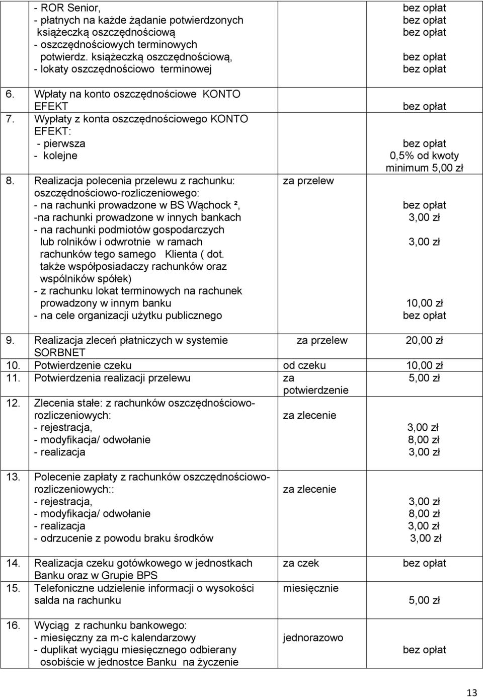 Realizacja polecenia przelewu z rachunku: oszczędnościowo-rozliczeniowego: - na rachunki prowadzone w BS Wąchock ², -na rachunki prowadzone w innych bankach - na rachunki podmiotów gospodarczych lub