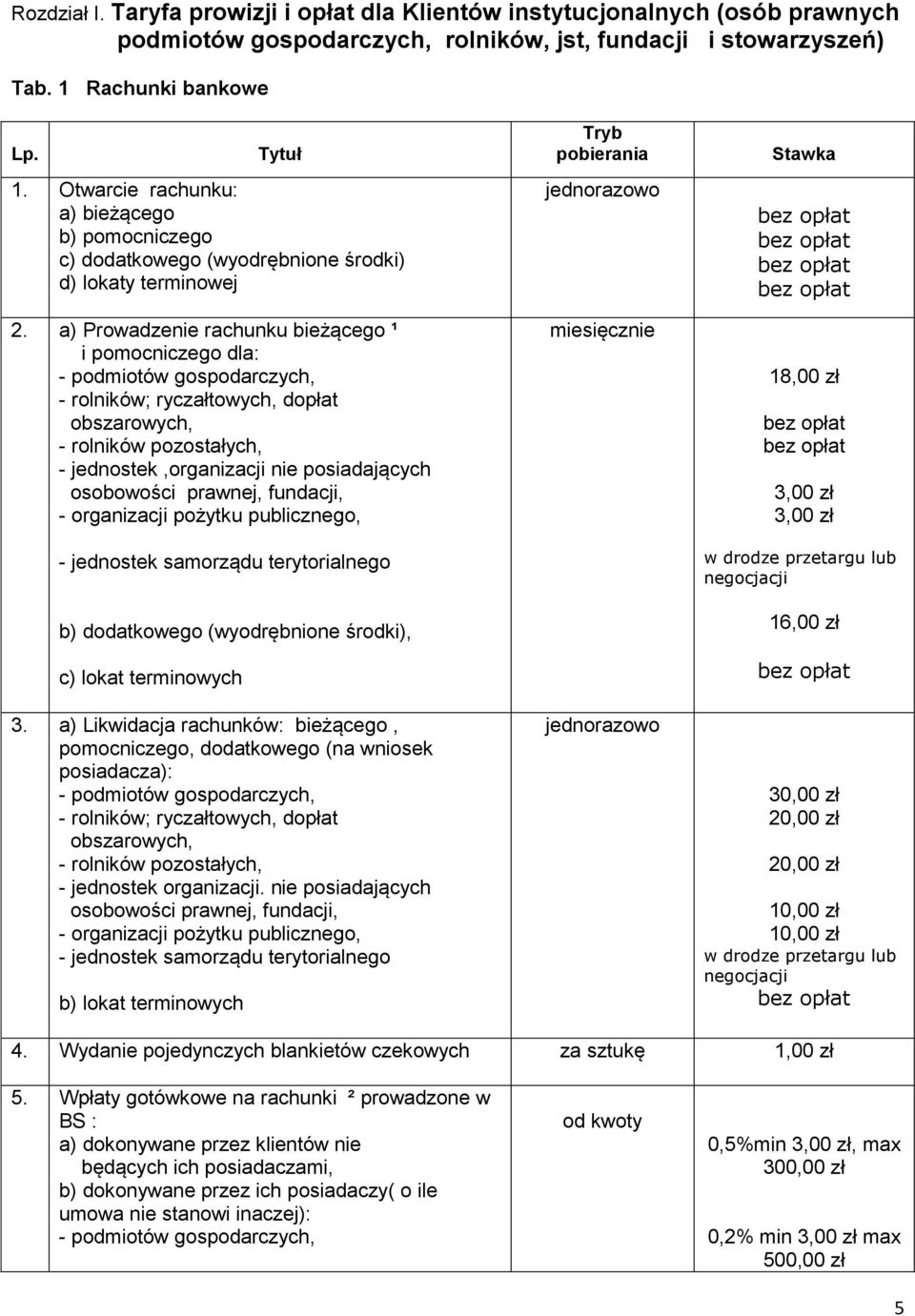 a) Prowadzenie rachunku bieżącego ¹ i pomocniczego dla: - podmiotów gospodarczych, - rolników; ryczałtowych, dopłat obszarowych, - rolników pozostałych, - jednostek,organizacji nie posiadających