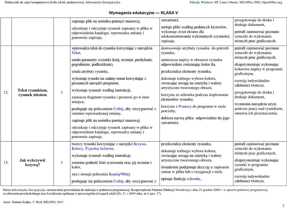 graficznych, 2.