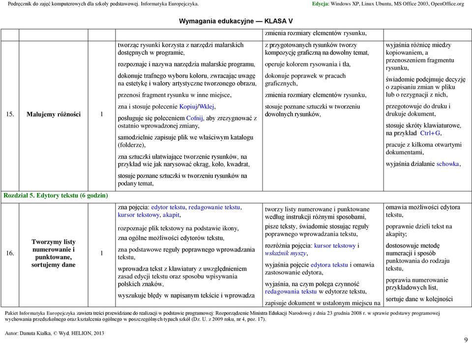 tła, dokonuje poprawek w pracach graficznych, zmienia rozmiary elementów rysunku, wyjaśnia różnicę miedzy kopiowaniem, a przenoszeniem fragmentu rysunku, świadomie podejmuje decyzję o zapisaniu zmian