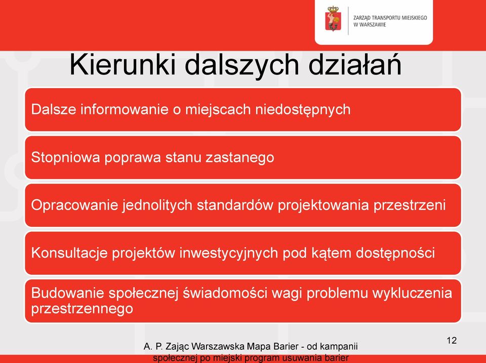 projektowania przestrzeni Konsultacje projektów inwestycyjnych pod kątem