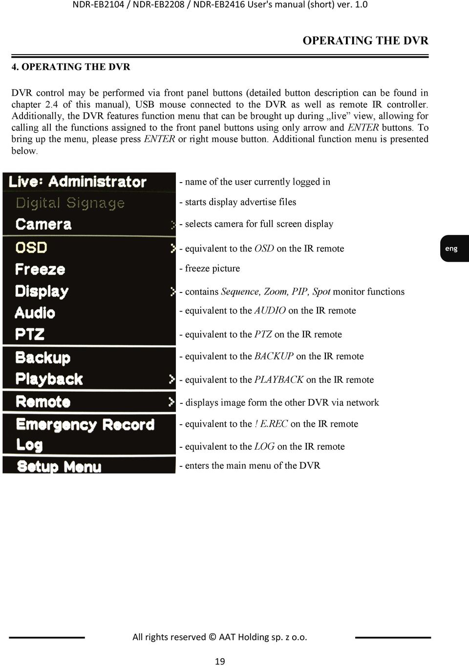 4 of this manual), USB mouse connected to the DVR as well as remote IR controller.