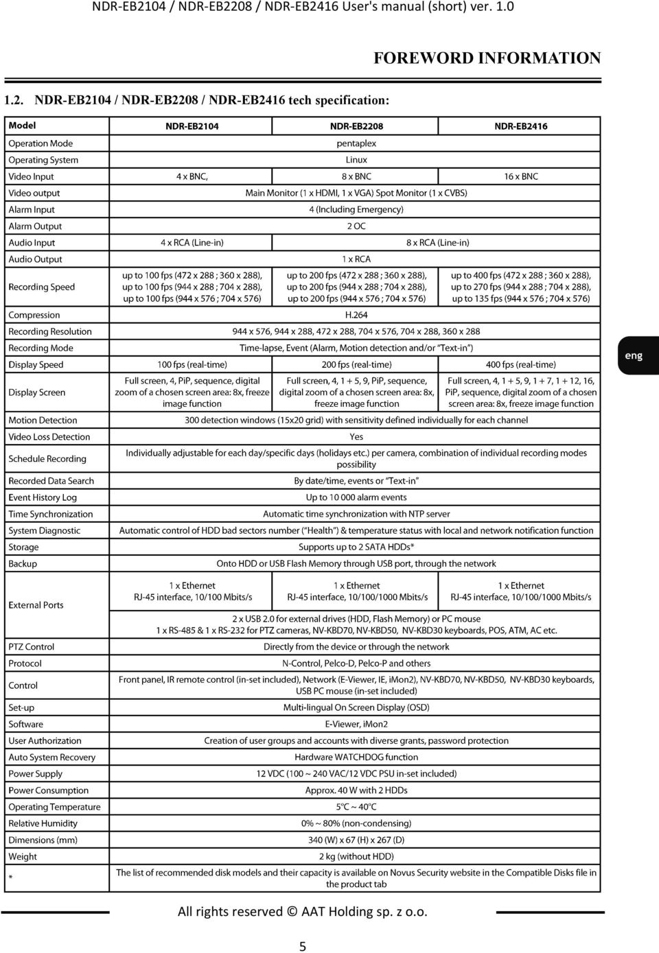 NDR-EB2104 / NDR-EB2208 / NDR-EB2416 tech