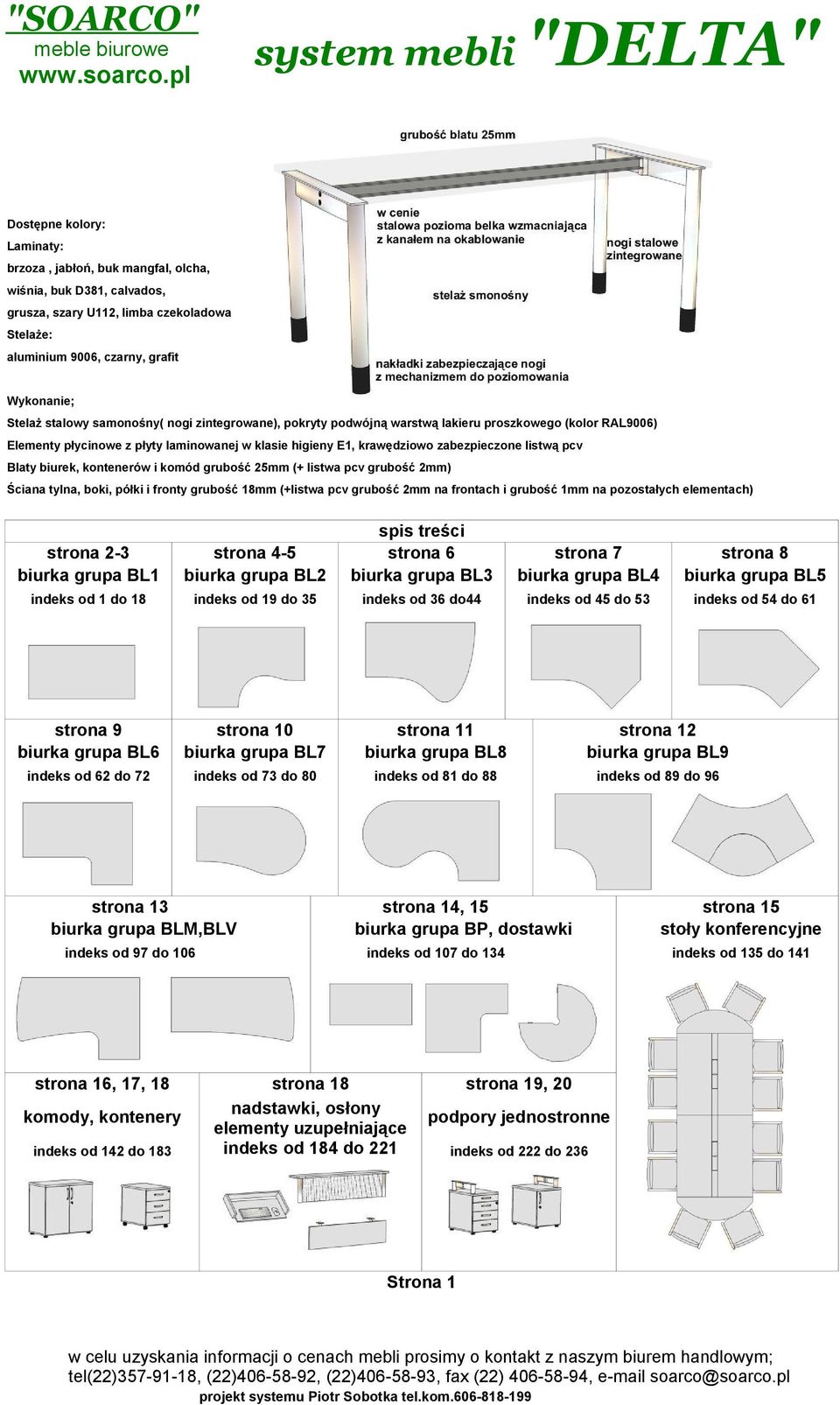 biurek, kontenerów i komód grubość 5mm (+ listwa pcv grubość mm) Ściana tylna, boki, półki i fronty grubość 8mm (+listwa pcv grubość mm na frontach i grubość mm na pozostałych elementach) strona -3