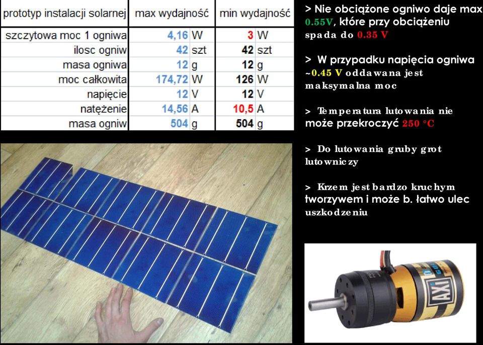 45 V oddawana jest maksymalna moc > Temperatura lutowania nie może