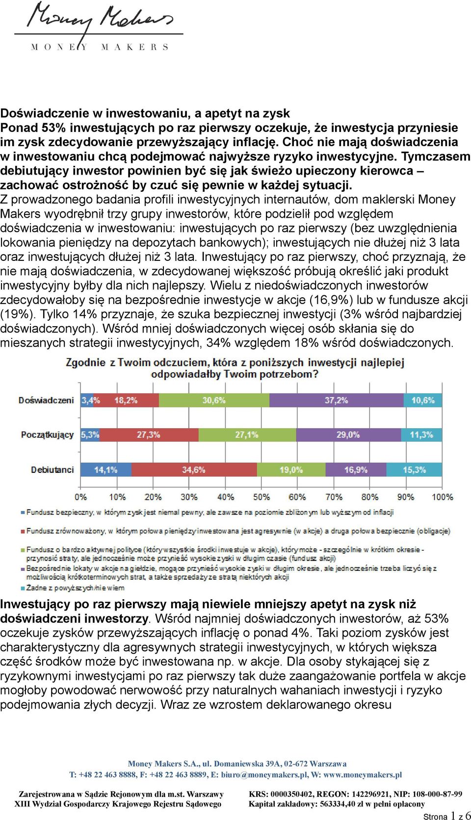 Tymczasem debiutujący inwestor powinien być się jak świeżo upieczony kierowca zachować ostrożność by czuć się pewnie w każdej sytuacji.