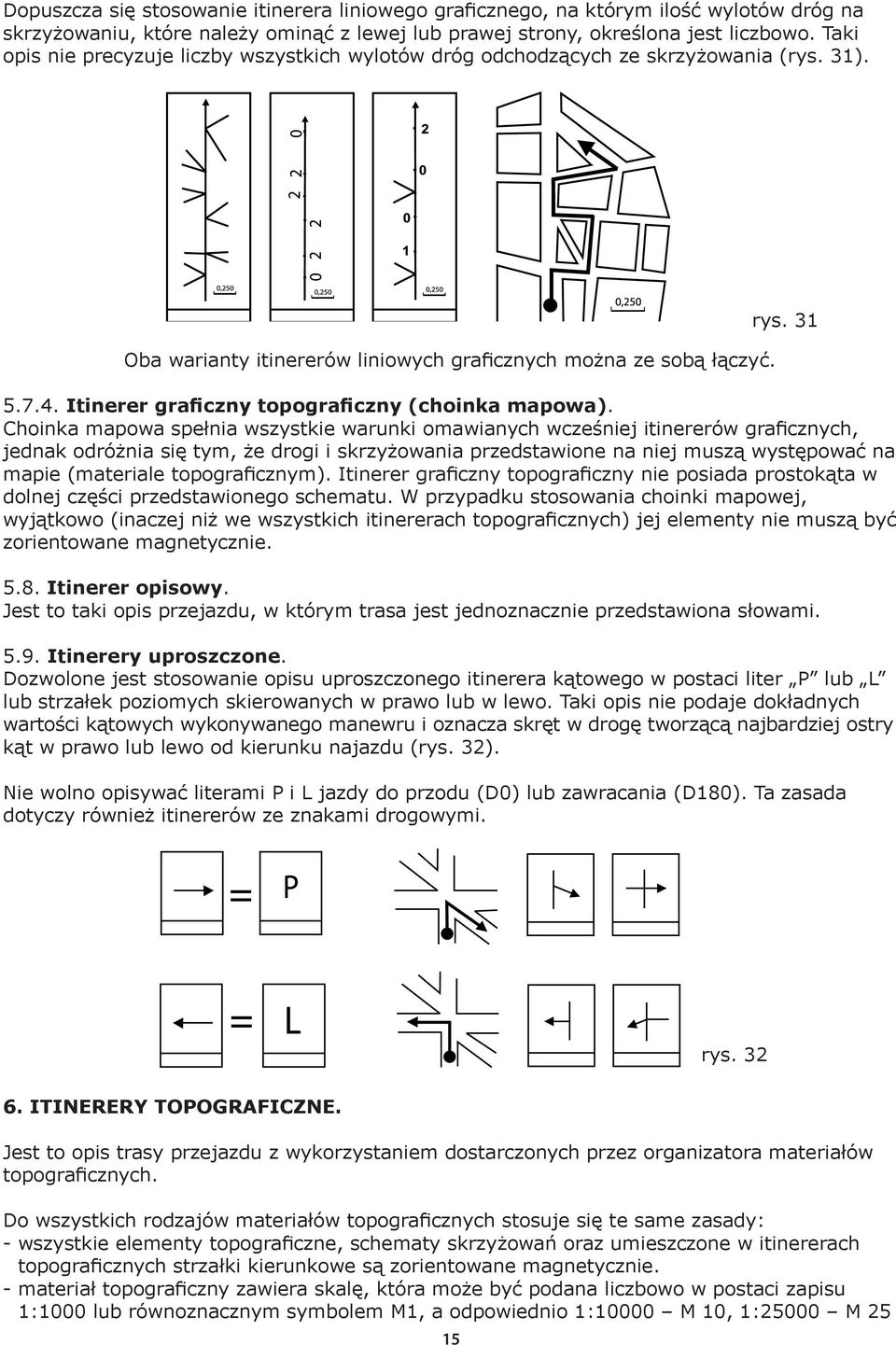 Itinerer graficzny topograficzny (choinka mapowa).