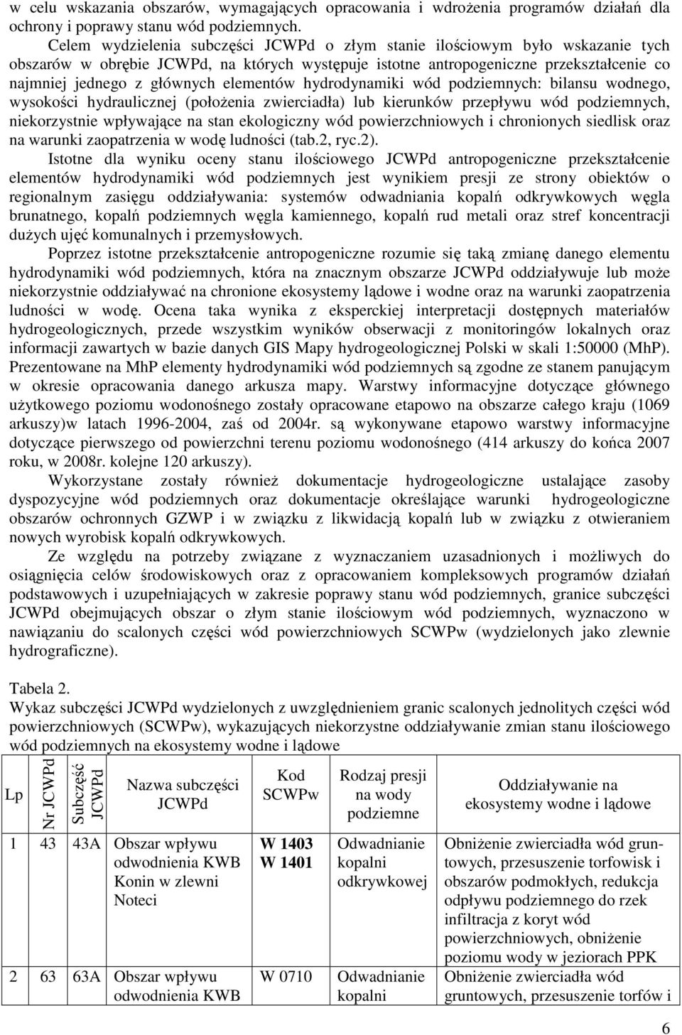 elementów hydrodynamiki wód : bilansu wodnego, wysokości hydraulicznej (połoŝenia zwierciadła) lub kierunków przepływu wód, niekorzystnie wpływające na stan ekologiczny wód powierzchniowych i