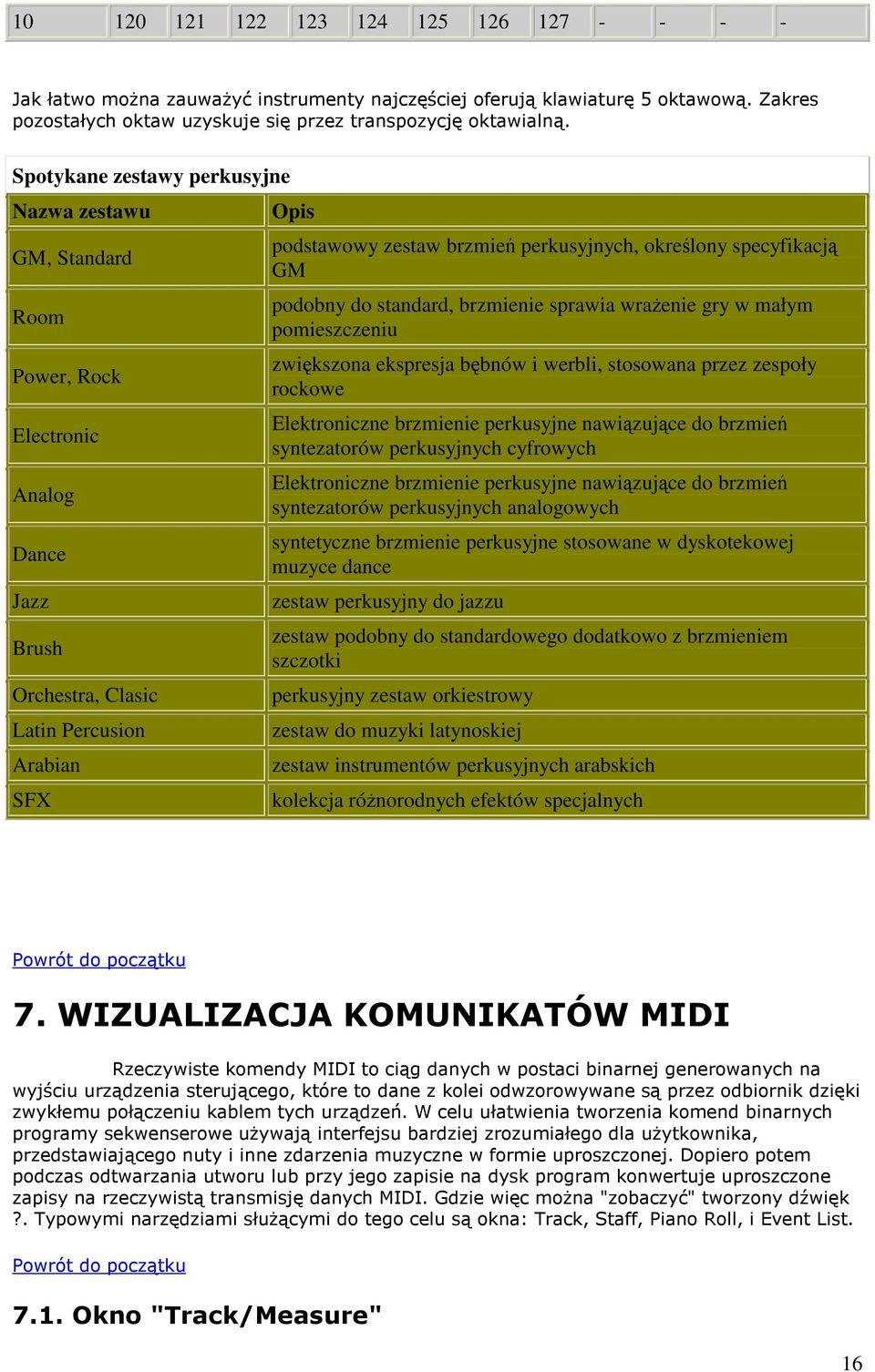 werbli, stosowana przez zespoły rockowe Elektroniczne brzmienie perkusyjne nawizujce do brzmie syntezatorów perkusyjnych cyfrowych Elektroniczne brzmienie perkusyjne nawizujce do brzmie syntezatorów