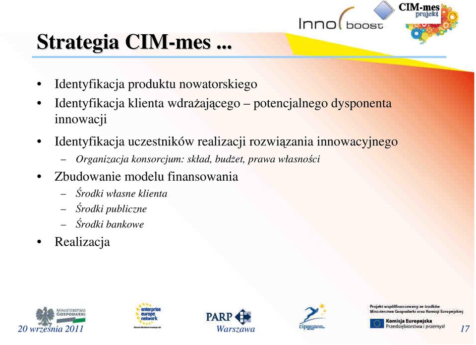 dysponenta innowacji Identyfikacja uczestników realizacji rozwiązania innowacyjnego