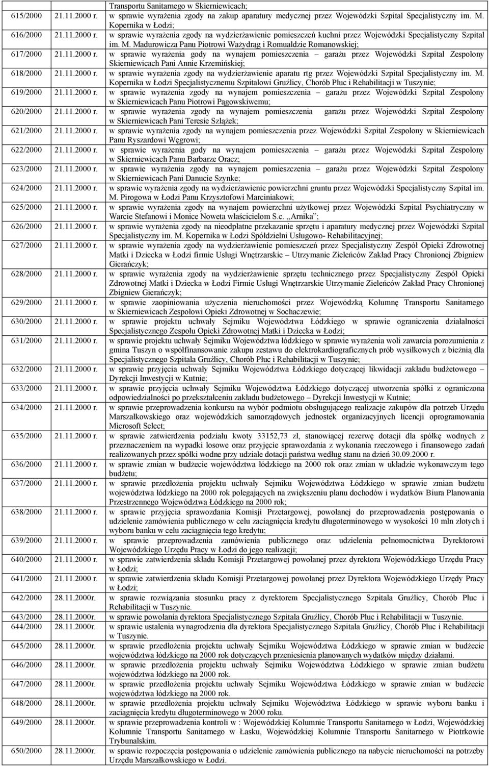 w sprawie wyrażenia gody na wynajem pomieszczenia garażu przez Wojewódzki Szpital Zespolony Skierniewicach Pani Annie Krzemińskiej; 618/2000 21.11.2000 r.